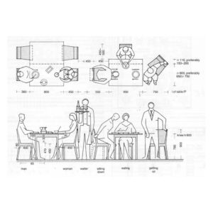 *El Arte proyectar en Arquitectura.
Profesor Ernst Neufert